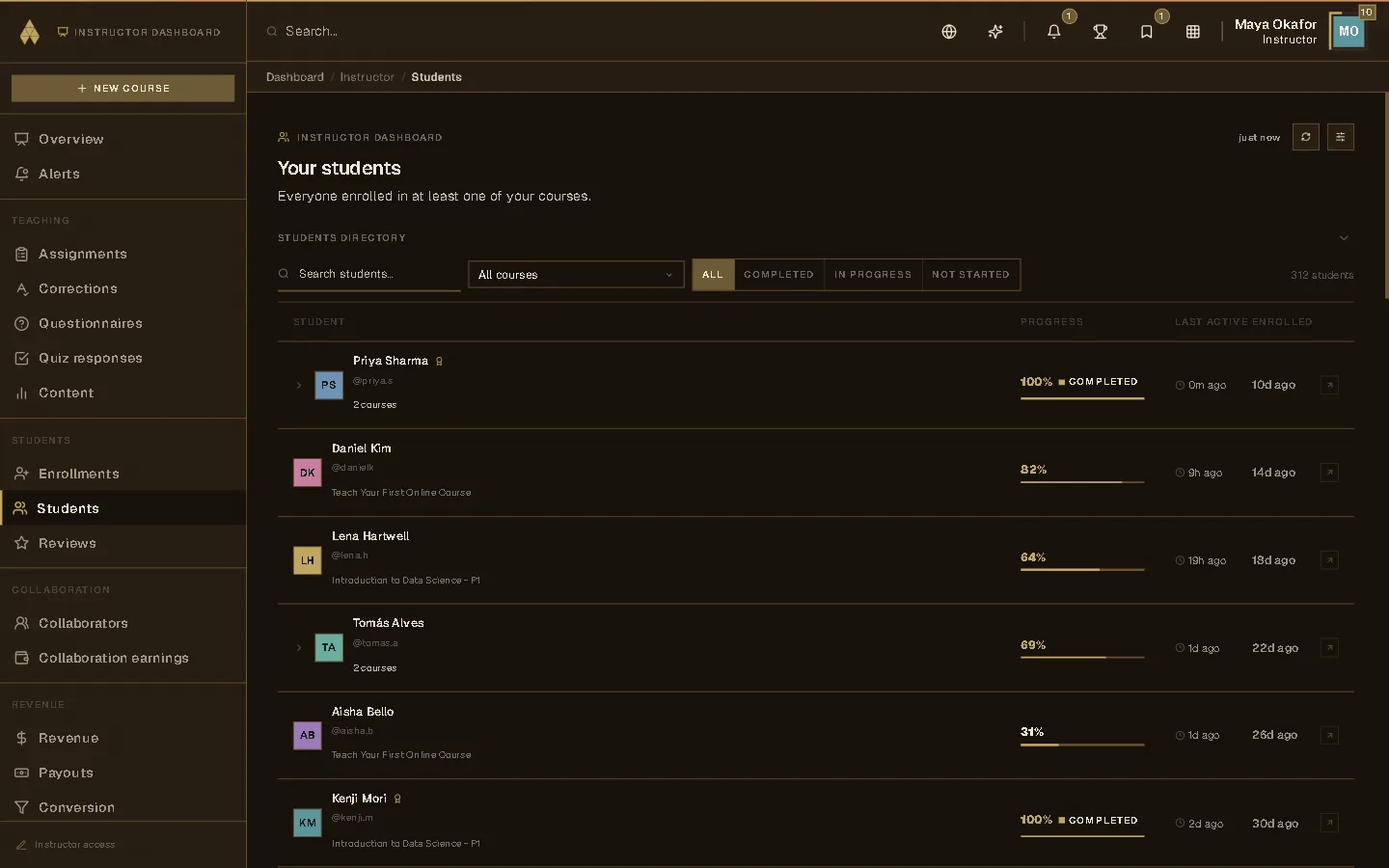 The Instructor Dashboard's Students page: each student, their courses, progress and last activity