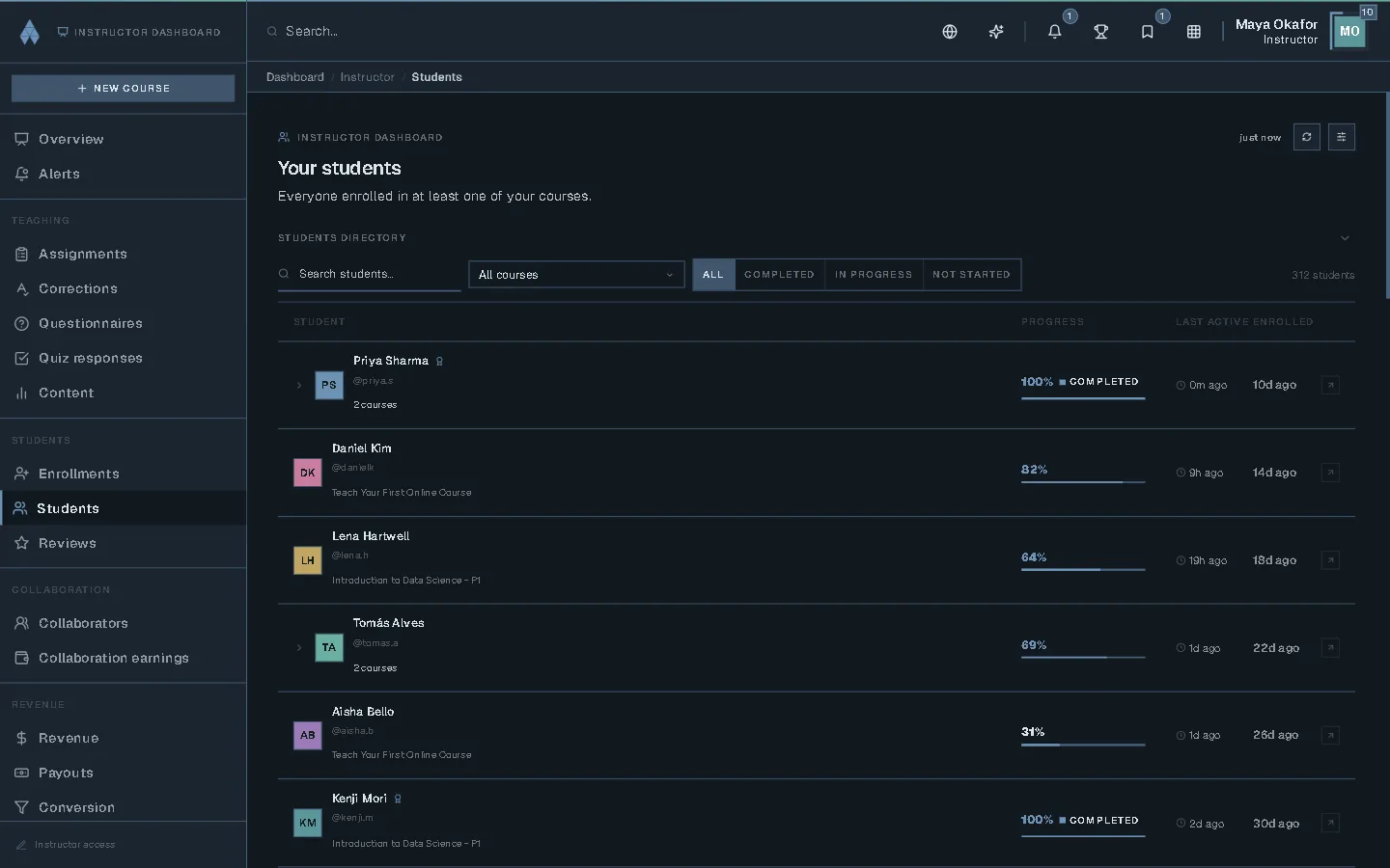 The Instructor Dashboard's Students page: each student, their courses, progress and last activity