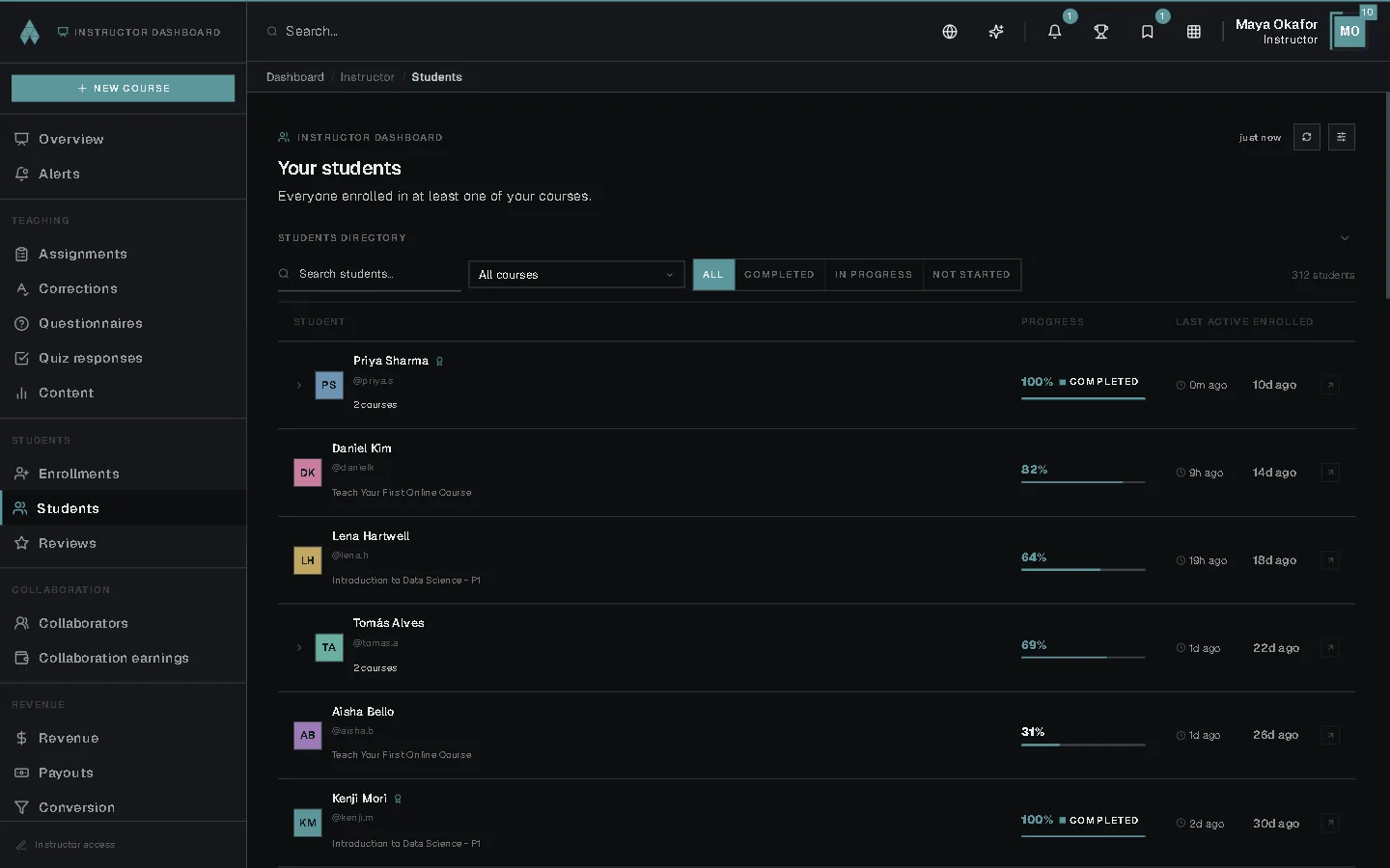 The Instructor Dashboard's Students page: each student, their courses, progress and last activity