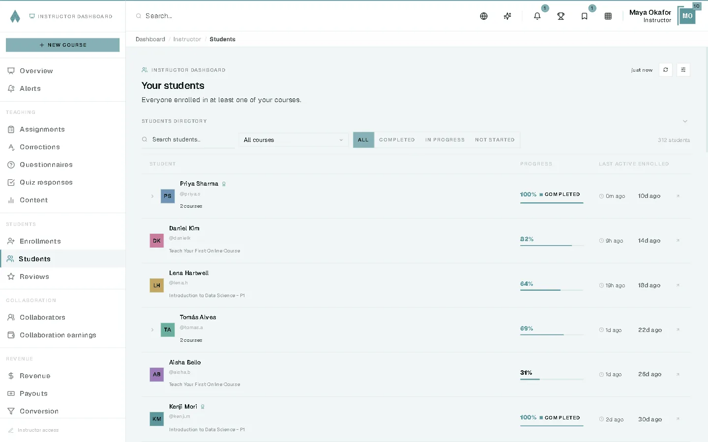 The Instructor Dashboard's Students page: each student, their courses, progress and last activity