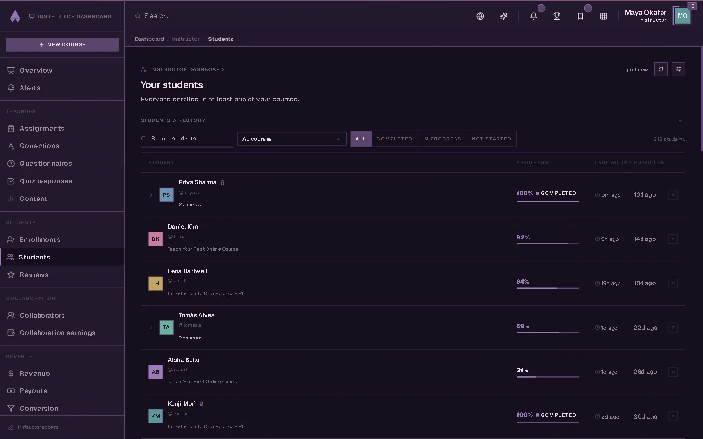 The Instructor Dashboard's Students page: each student, their courses, progress and last activity